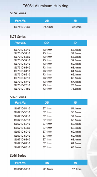 Aluminum_Hub_Centric_Rings.png